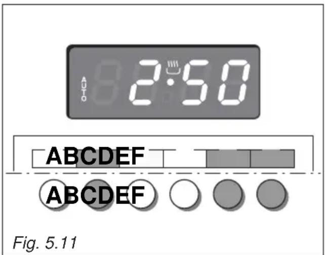 2:50 ABCDEFG ABCDEFG Fig. 5.11