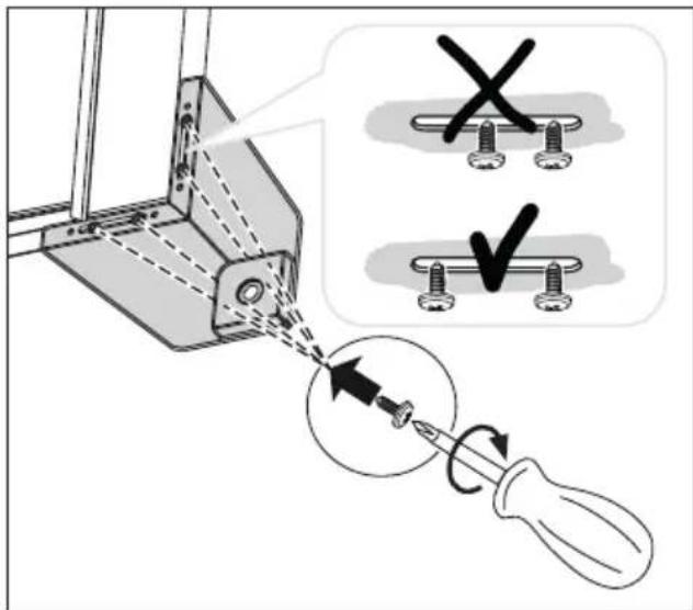 Diagram illustrating screwdriver installation steps with labeled check and dislocation instructions