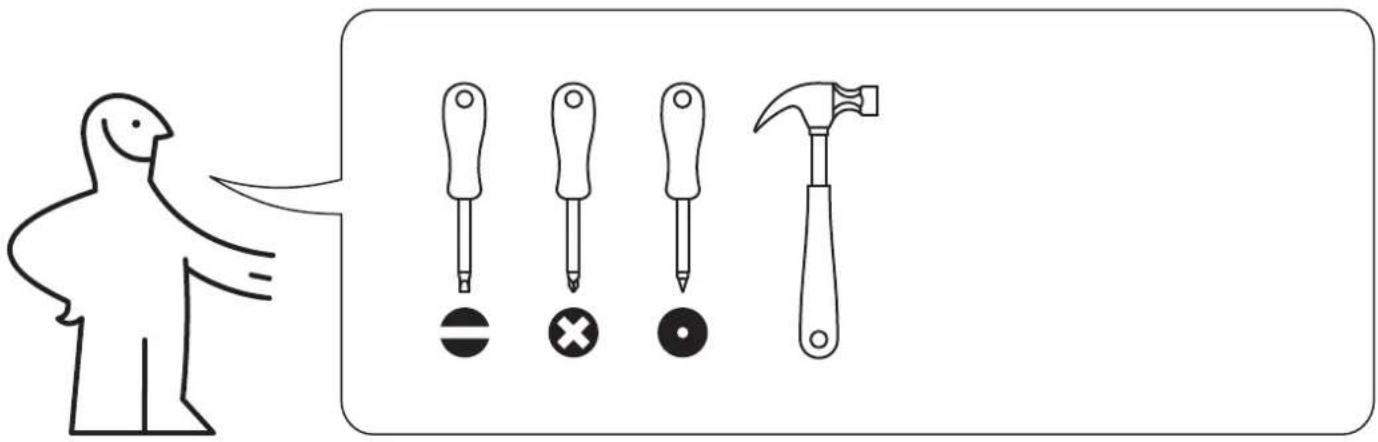 Illustration showing a person pointing to four different types of screwdriver tools: a circle, a cross, a dot, and a hammer.