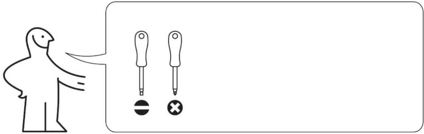 Diagram showing a person pointing to two screwdriver tips with a minus sign, alongside a circle and cross symbol.