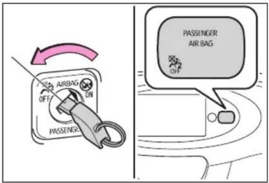 AIRBAG OFF ON PASSenger PASSENGER AIR BAG OFF