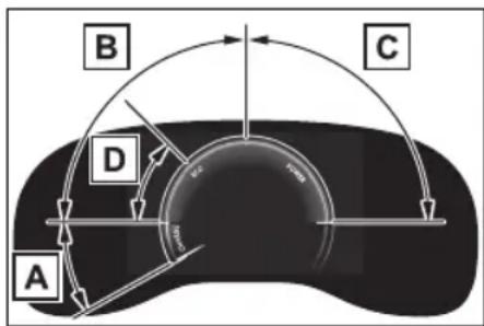 TOYOTA Aygo X (2025) - Приказ мерача - 2