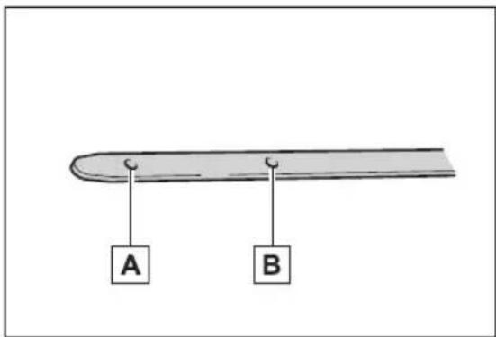 A B