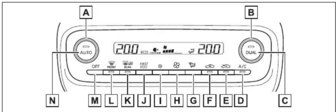 A AUTO 200 ECO 200 OFF FRONT REAR FAST ECO A/C N M L K J I H G F E D C B DUAL