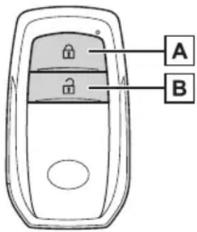 A B