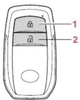 1 2
