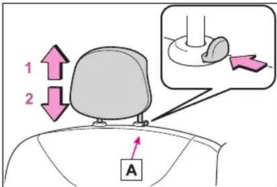 1 2 A