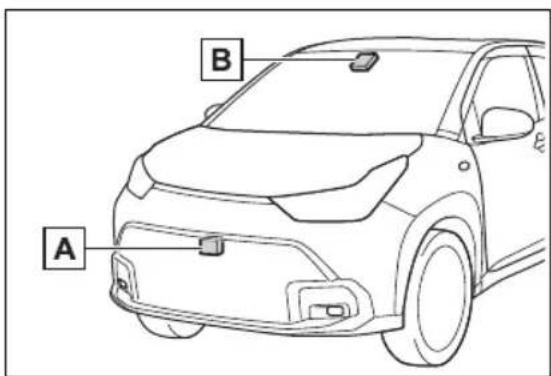 A B