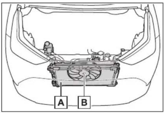 A B
