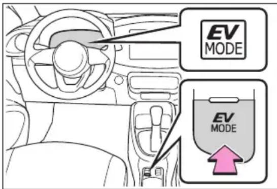 EV MODE EV MODE