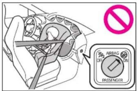 AIRBAG ON PASSENGER