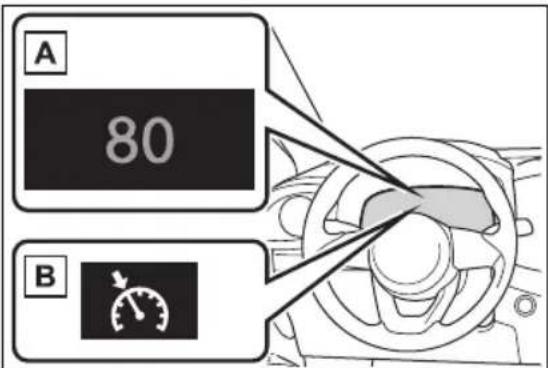 A 80 B