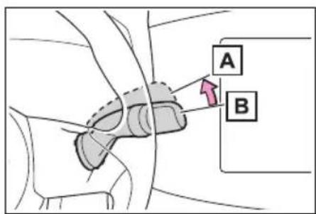 A B