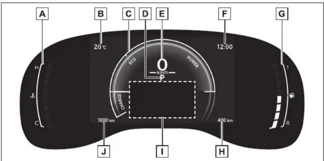 A B C D E F G 20°C 12:00 ECO POWER km/h P 1 H F C 1000 km CHARGE 400 km J I H R