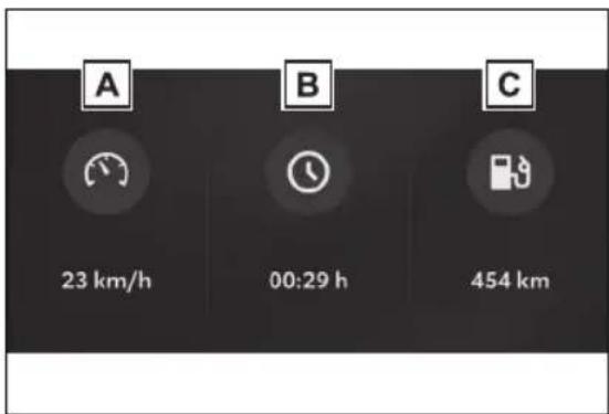 A 23 km/h B 00:29 h C 454 km