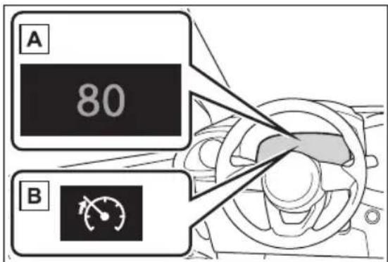 A 80 B