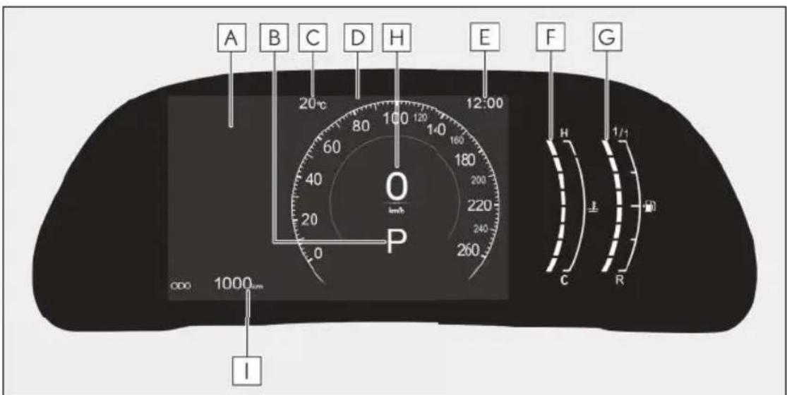 A B C D H E F G 20°C 12:00 100 120 60 80 1.0 160 40 200 220 240 260 0 km/h P H 1/1 L 100 C R ODD 1000um I