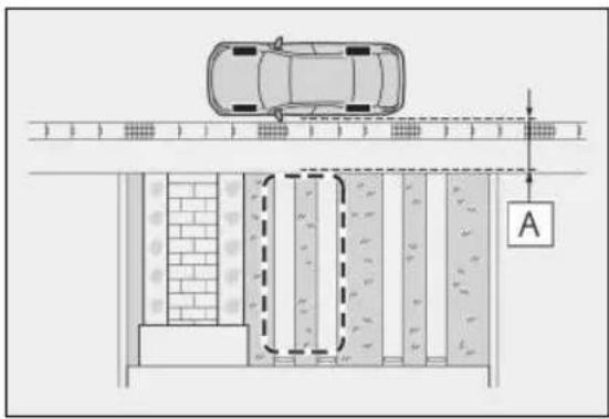 LEXUS LBX (2025) - Регистровање паркинг места - 1