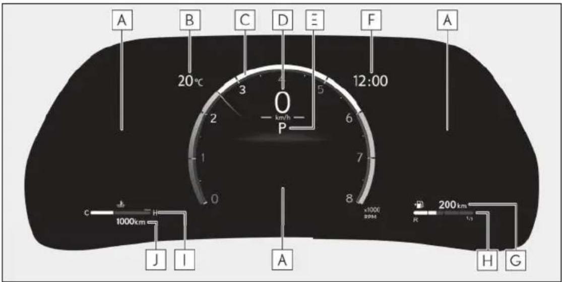 A B C D E F A 20°C 3 4 5 12:00 2 km/h P 1 7 8 x1000 RPM 200 km K L C H 1000km J I A H G
