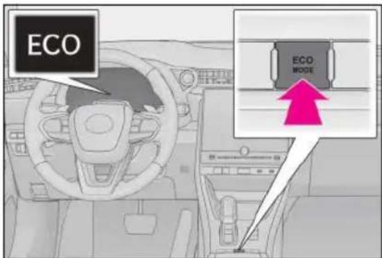 ECO ECO MODE