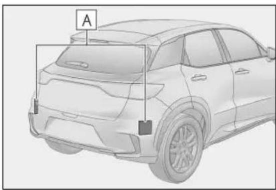 LEXUS LBX (2025) - Сензори које користи Lexus Safety System + - 2