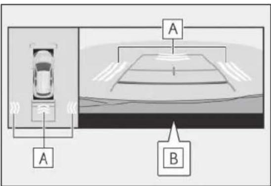 A B