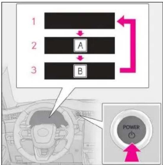 1 2 A 3 B POWER