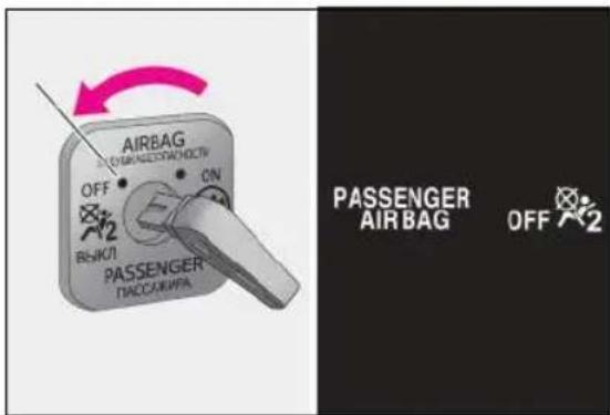 AIRBAG OFF ON PASSenger PASSENGER MACCA/UKPA PASSenger AIR BAG OFF 2