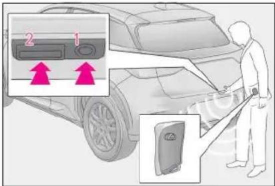 LEXUS LBX (2025) - Отклъучавање и закључавање задњих врата споља - 1