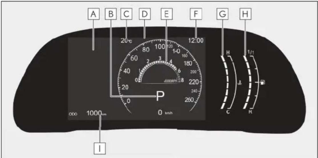 A B C D E F G H 20°C 12:00 100 1-0 60 80 160 40 3 4 6 200 0 0 8 220 P 0 km/h 0 260 1/1 H C R 1000um I