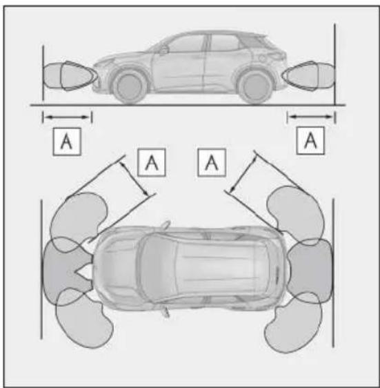 A A A A