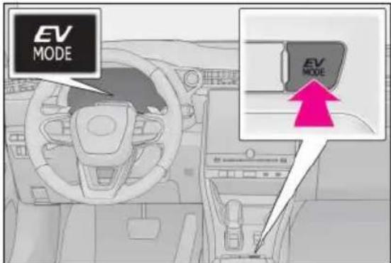 EV MODE EV MODE