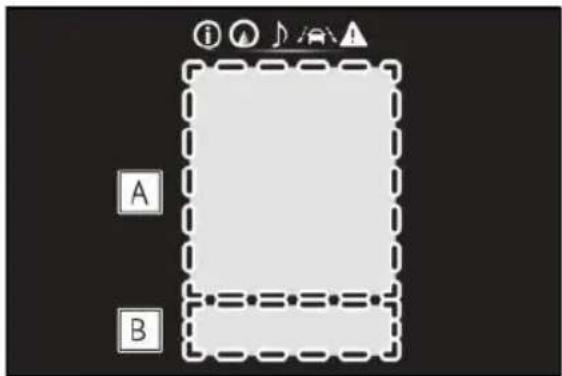 A B