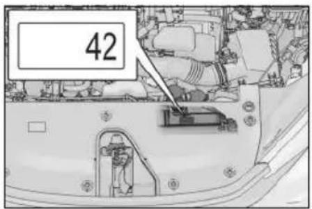 42