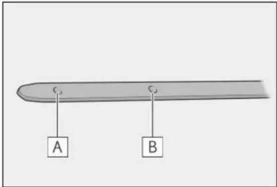 A B