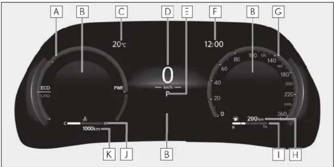 A B C D E F B G 20°C 12:00 ECO PWR 12:00 CHG km/h P 60 80 100 120 140 180 200 220 240 260 R 200km 1/3 C H K J B I H 1000km