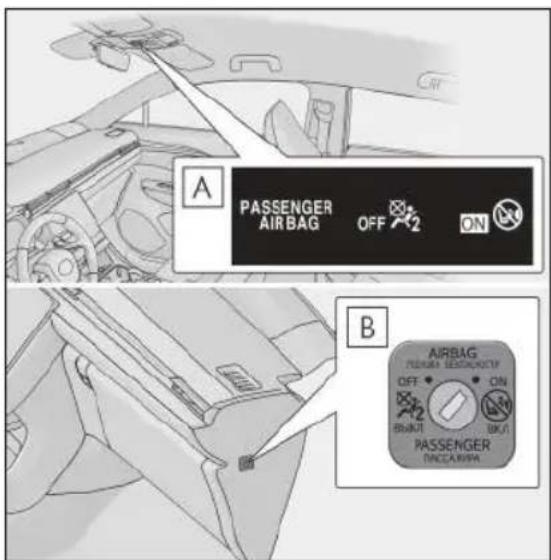 A PASSENGER AIR BAG OFF ON B AIRBAG PENSUS SEACHWEET OFF ON PENSUT PASSENGER RACCAIRMA
