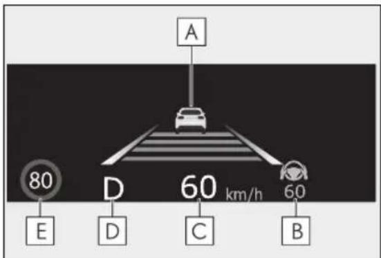A 80 D 60 km/h E D C 60 B