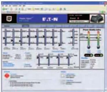 EATON SUB-PWRCORD-908 - Features and Benefits - 1