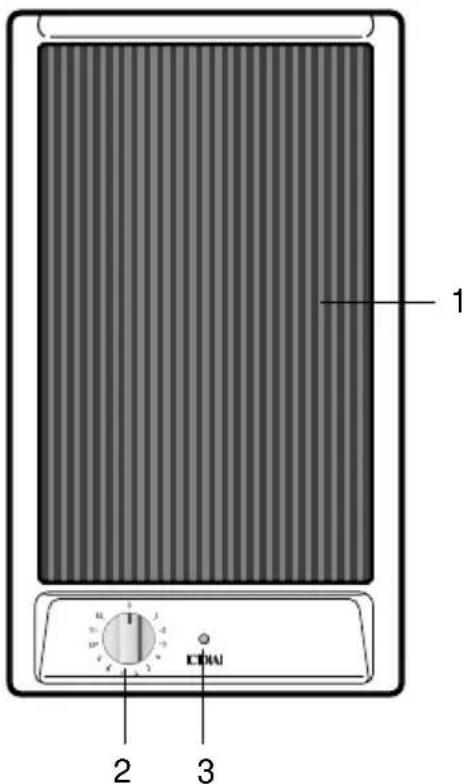 CDA HCC310SS - WARNINGS FOR THE USE OF ELECTRICAL APPLIANCES - 1