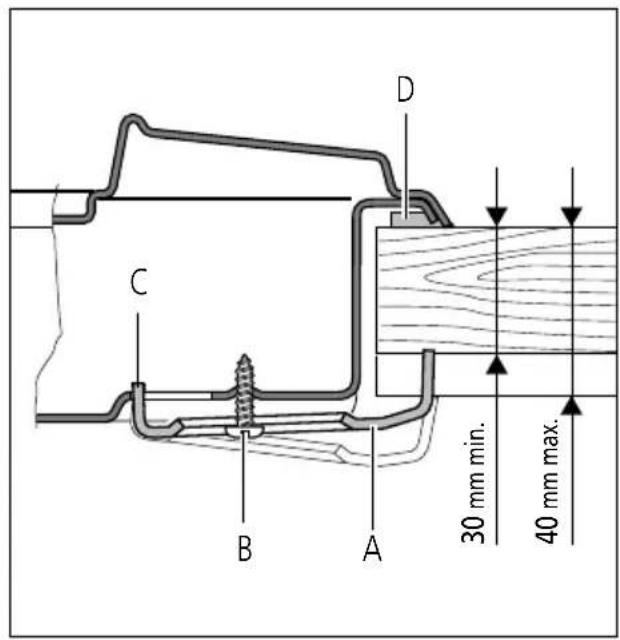 CDA HCC310SS - FASTENING THE APPLIANCE - 2