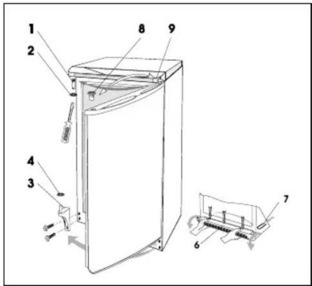GORENJE R4224W - Vändbar dörr - 1