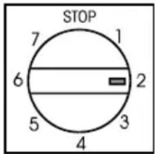 STOP 7 1 6 2 5 3 4