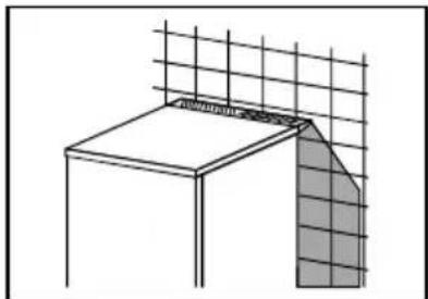 GORENJE R4224W - Uppställning - 2
