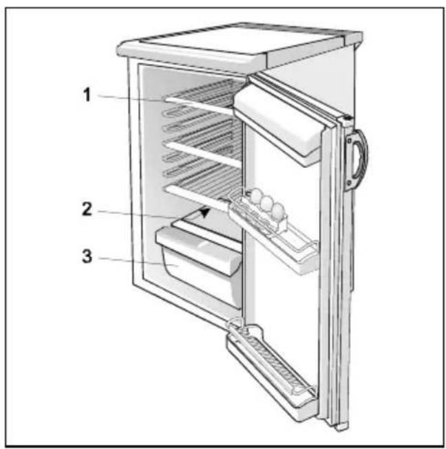 GORENJE R4224W - Produktbeskrivning - 1