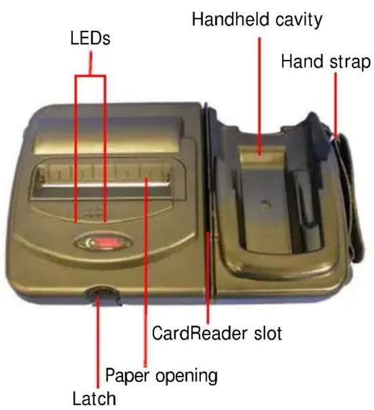 LEDs Handheld cavity Hand strap CardReader slot Paper opening Latch