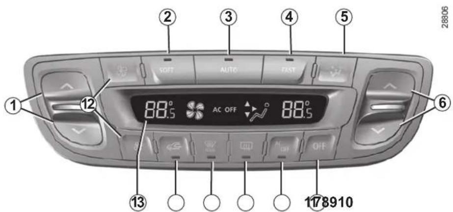 28806 ① ② ③ ④ ⑤ SOFT AUTO FAST ⑥ 12 88.5° AC OFF 88.5° ⑬ 13 178910