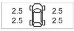 RENAULT Megane (2008) - Körparameter (1/2) - 2