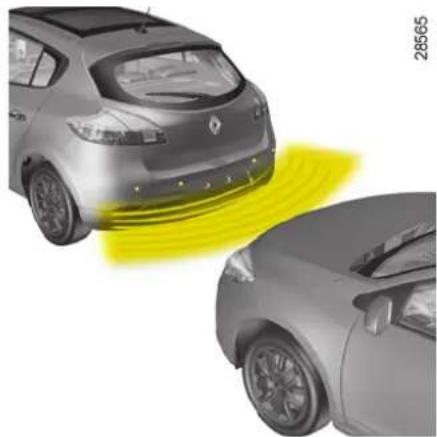 RENAULT Megane (2008) - Avstängning av systemet en längre tid - 3