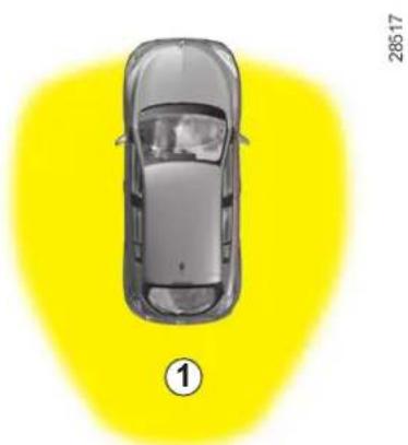 RENAULT Megane (2008) - Låsning med fjärrkontroll - 1